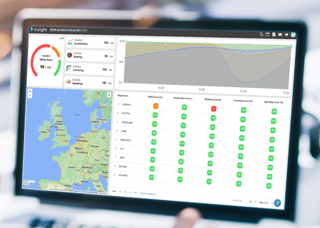 Computer screen showing Trakm8 Insight fleet safety telematics report